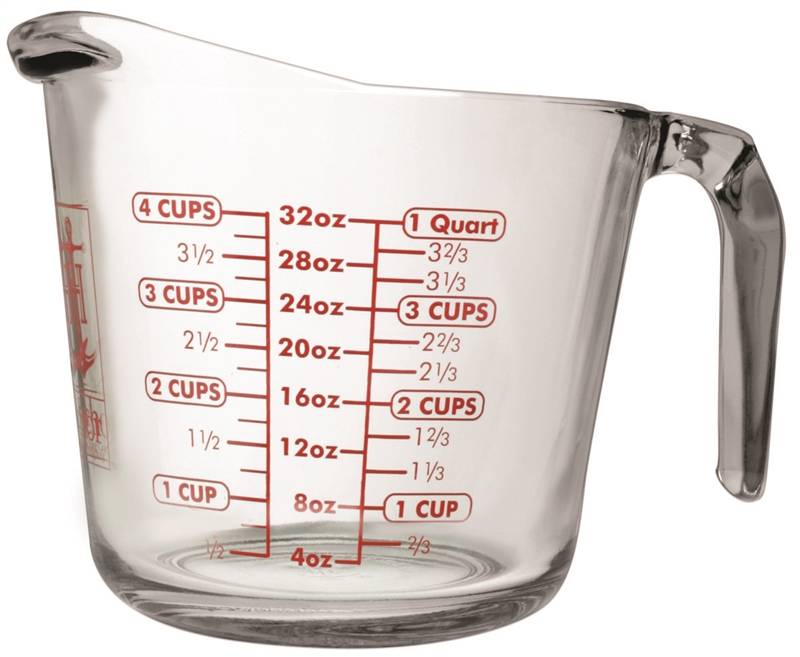Measuring Cups